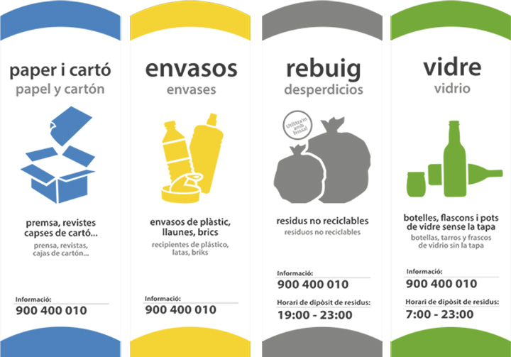 Díptic de Residus, informació sobre residus tlf. 900 400 010